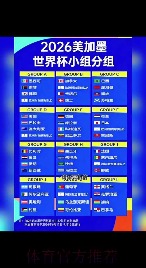 2026世界杯完整赛程一览完整安排查询入口 2026世界杯完整赛程一览完整安排查询入口